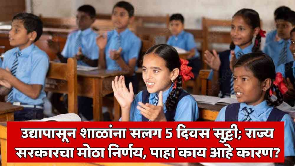 Maharashtra School Holidays 2026