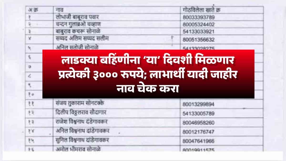 Ladki Bahin Yojana News